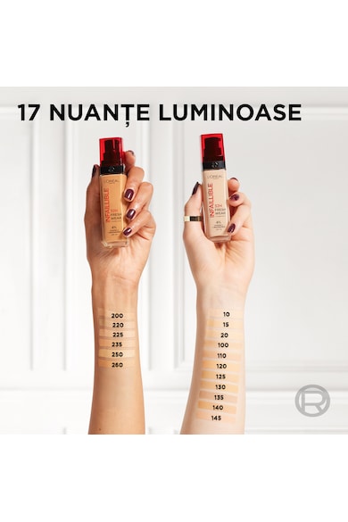 L'Oreal Paris Фон дьо тен  Infaillible 32H Fresh Wear, 20 Subton Neutru, 30 мл Жени