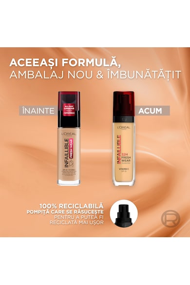 L'Oreal Paris Fond de ten rezistent la transfer  Infaillible 32H Fresh Wear, 30 ml Femei