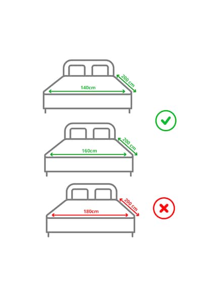 Kring Set lenjerie de pat (cearsaf + husa pilota + 2 huse perne) pentru pat de dimensiuni 160x200 cm, 132TC, 100% bumbac, imprimeu floral, rosu/alb Femei