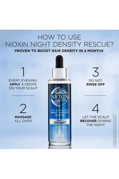Nioxin Tratament  Night Density Rescue Intensive Treatment pentru indesirea parului, 70 ml Femei