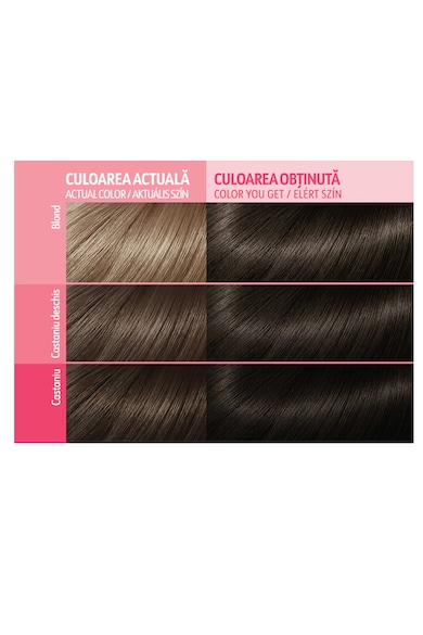 Loncolor Vopsea de par permanenta  Ultra , 100 ml Femei