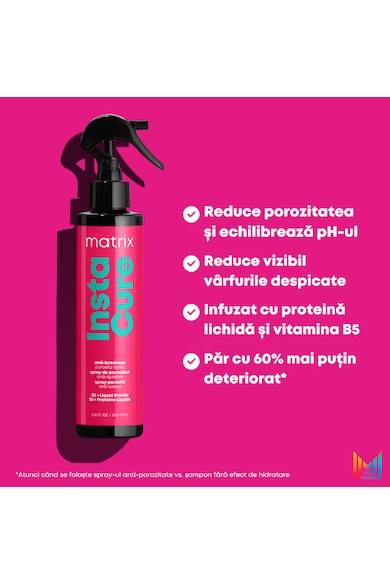 Matrix Spray anti-porozitate cu vitamina B5  Instacure, pentru par uscat si deteriorat, 190ml Femei