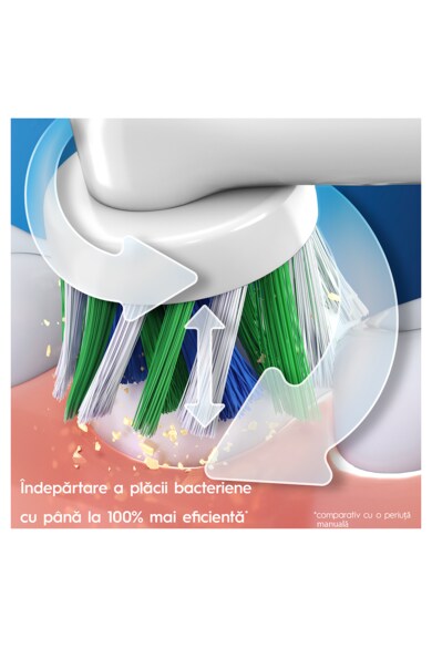 Oral-B Periuta de dinti electrica  Vitality Pro, Curatare 2D, 3 programe, 1 Incarcator, 1 Capat Femei