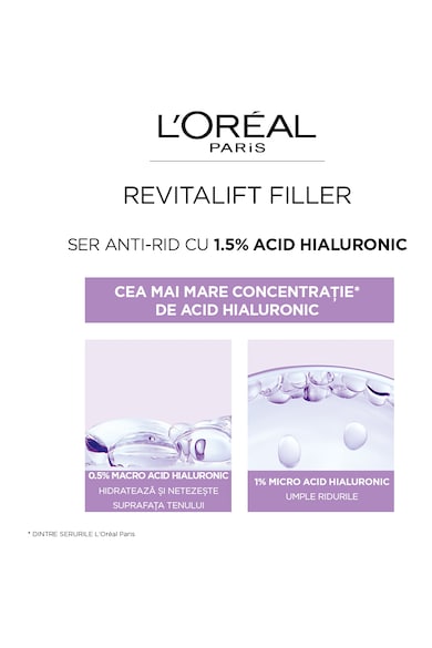 L'Oreal Paris Комплект : 2x Серум против бръчки Revitalift Filler, С 1,5% чиста хиалуронова киселина, 30 мл Жени