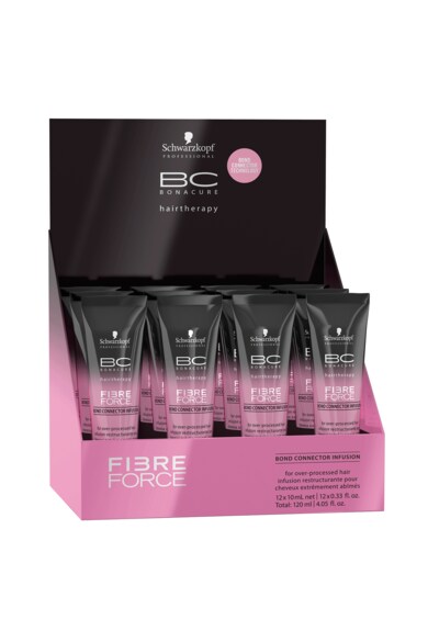 Schwarzkopf Professional Ser Schwarzkopf BC FF Bond cu keratina pentru par, 12 x 10 ml Femei