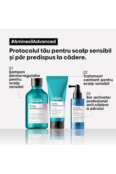 L'Oreal Professionnel Ампули против косопад  Serie Expert Aminexil Advanced, с Aminexil и Omega 6 Жени