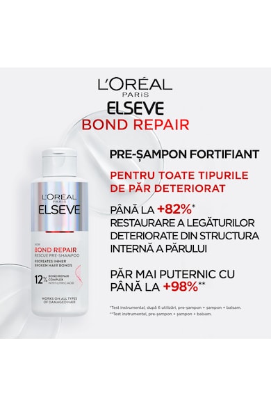 L'Oreal Paris Комплект  Elseve Bond Repair Предварителен шампоан за увредена коса, 200 мл + Шампоан за увредена коса, 200 мл Жени