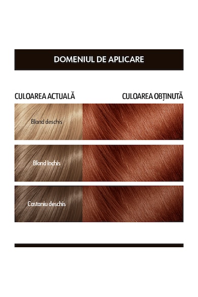Loncolor Боя за коса  HempStyle, 7.44 Intense copper, Перманентна, 100 мл Жени