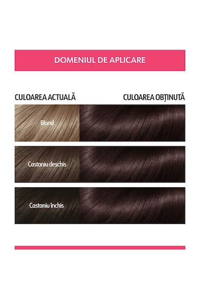 Loncolor Перманентна боя за коса  Ultra Max 4.15 Dark Chocolate, 200 мл Жени