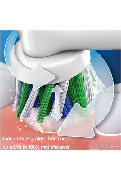 Oral-B Set irigator bucal  Oral Health Center + Periuta de dinti electrica Pro Series 1, 5 program de presiune, 1 duza Oxyjet, 1 duza cu jet de apa, Curatare 3D, 2 capete, Alb Femei