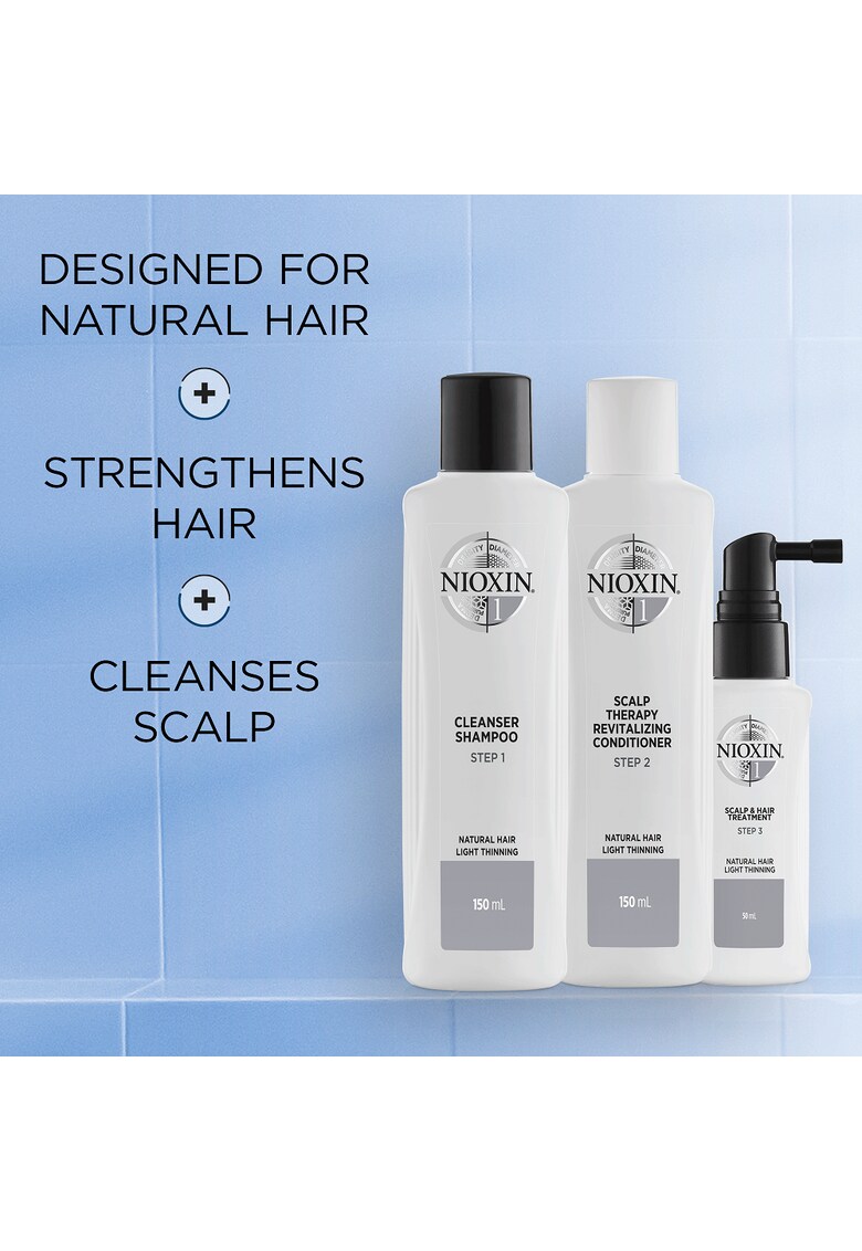 Kit impotriva caderii parului natural system 1 - 150 ml+150 ml+50 ml