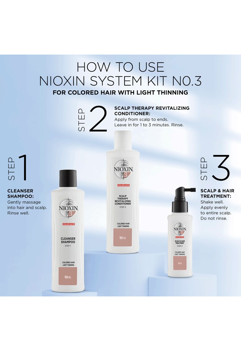 Kit impotriva caderii parului vopsit system 3 - 150 ml+150 ml+50 ml