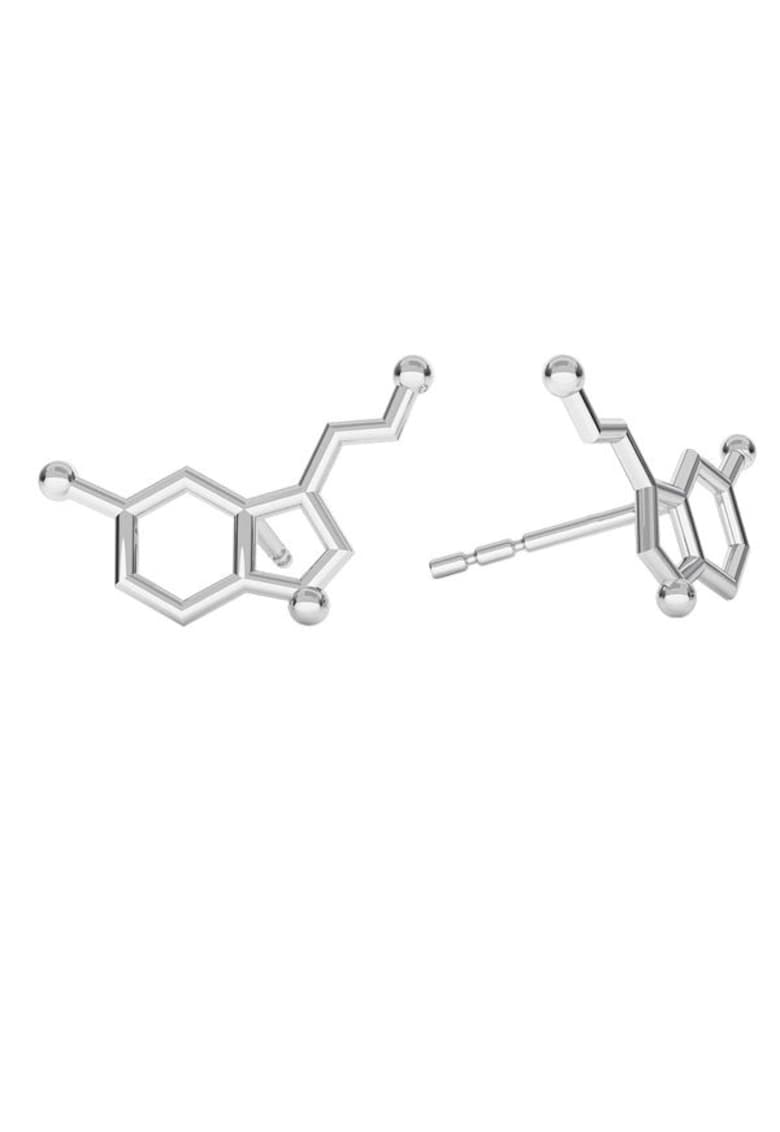 Cercei formula chimica Serotonina din Argint 925 - inchizatoare fluturas - tip surub