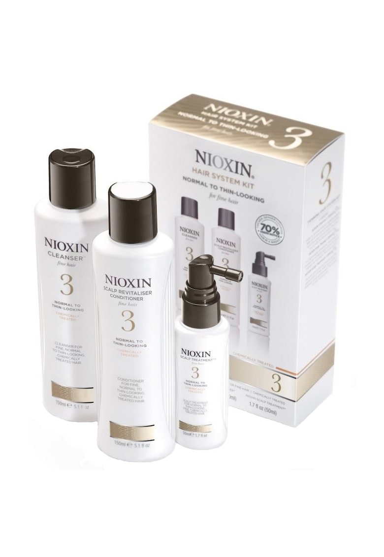 Kit impotriva caderii parului System Sampon - 150 ml + Balsam - 150 ml + Tratament leave-in - 50 ml