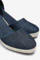 NEXT Pantofi tip espadrile wedge, cu aspect de denim Femei