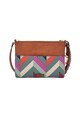 Fossil Geanta crossbody cu imprimeu geometric Fiona Femei